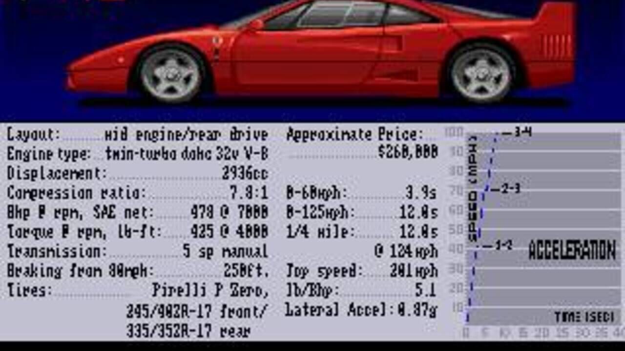 The Duel: Test Drive II screenshot